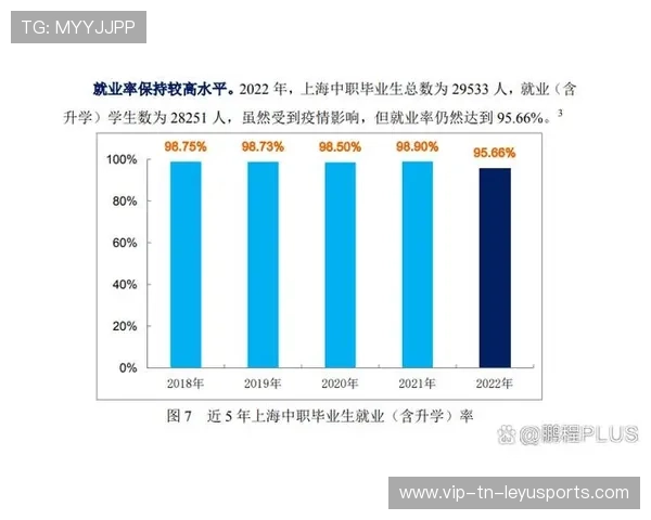2026年篮球联赛青训营优秀营员升学与就业支持报告第二版发布，篮球俱乐部青训营
